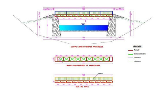 A Bridge For Kimbuta 